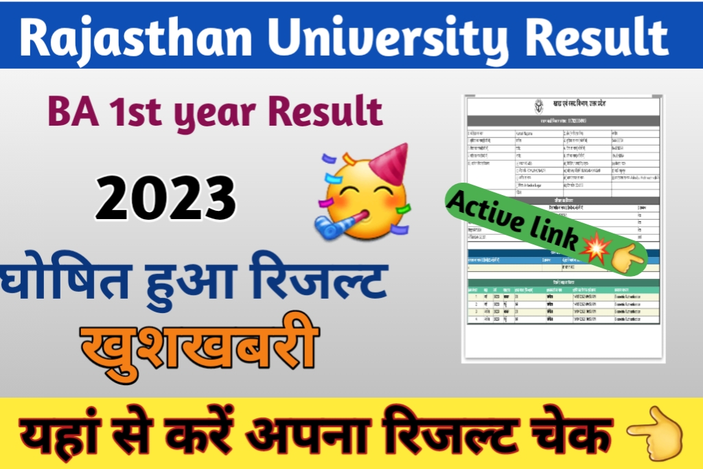 Mgsu University Ba Final Year Result