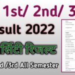 BA Part 1 2 3 Result All University wise BA Result Check Direct Link, BA 1St Year 2nd Year 3rd Year Result