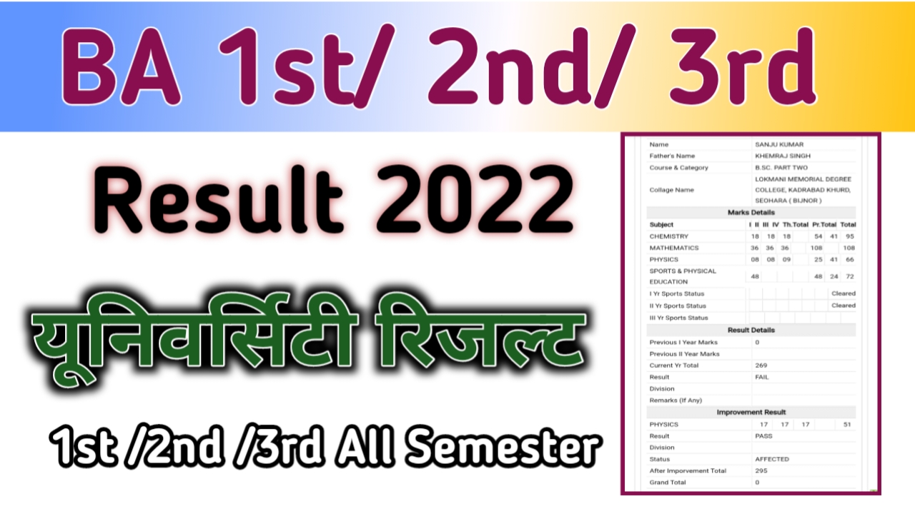 BA Part 1 2 3 Result All University wise : BA Result Check Direct Link, BA 1st, 2nd, 3rd Year Result