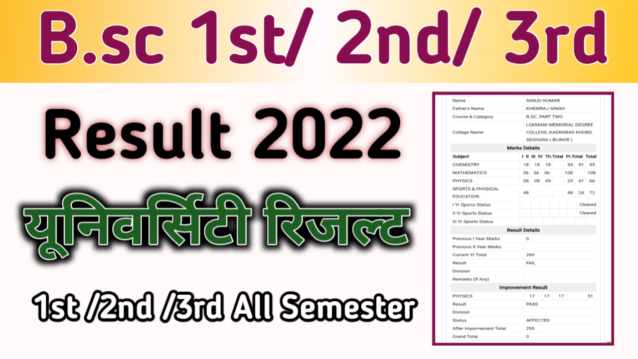 B.sc Part 1 2 3 Result All University wise : B.sc Result Check Direct Link, B.sc 1st, 2nd, 3rd Year Result