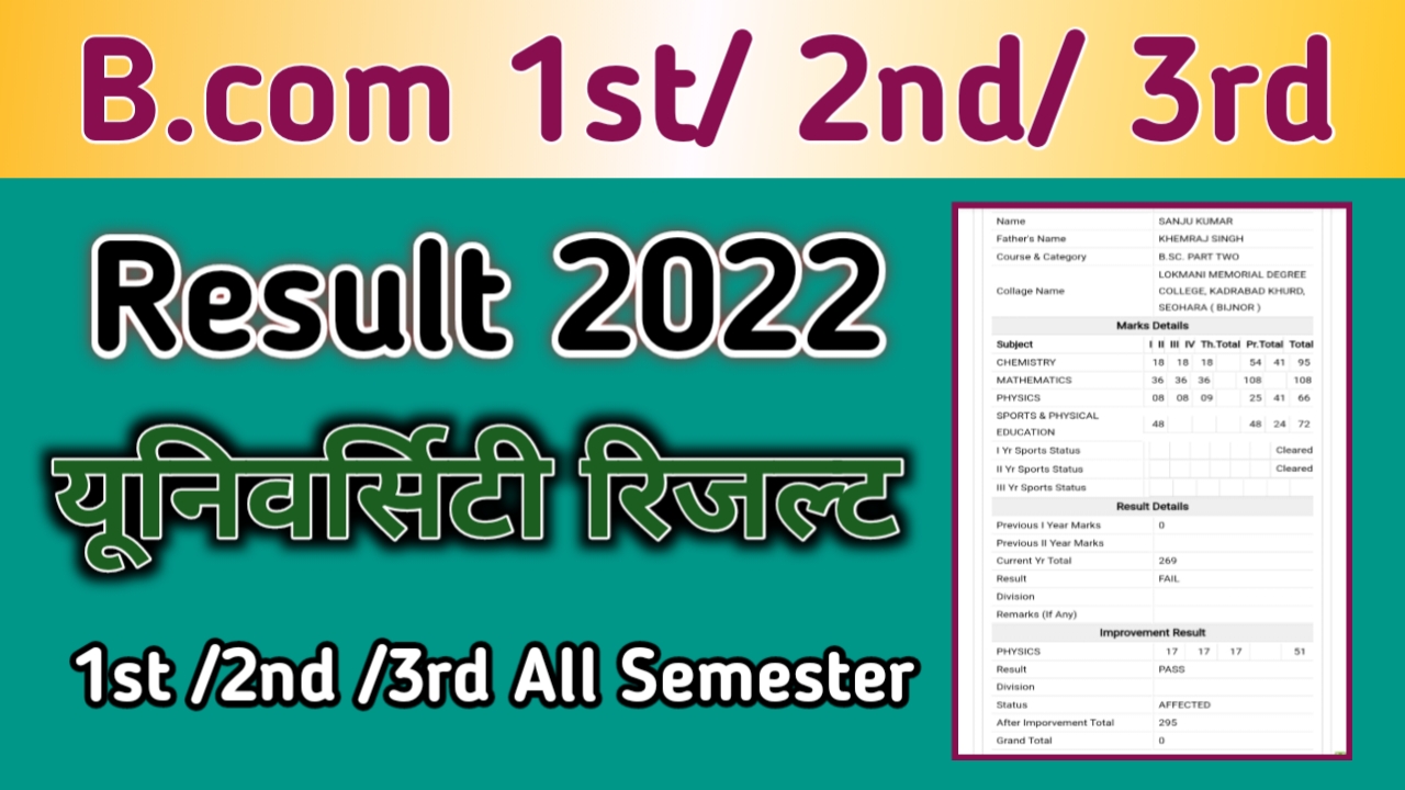 B.com Result 2022:┬а All University wise : B.com Result Check Direct Link, B.com 1st, 2nd, 3rd Year Result