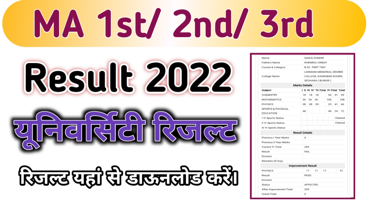 Ma Result 2022 All University Wise Ma Result Result 2022 यहाँ चेक करे Ma 1st 2nd Year Result 