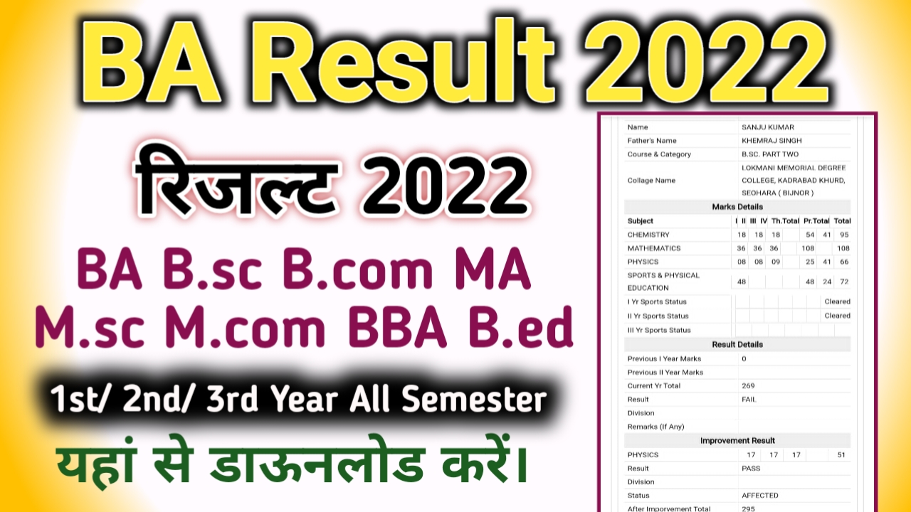 ba assignment result 2022