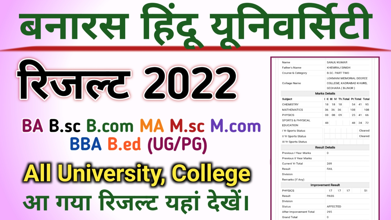 BHU Result 2022 Bhu.ac.in Direct Link To Download Banaras Hindu ...