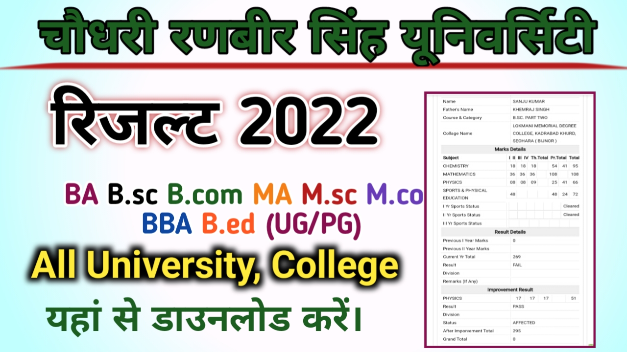 CRSU Result 2022 Crsu.ac.in BA B.sc B.com MA M.sc UG PG Results ...