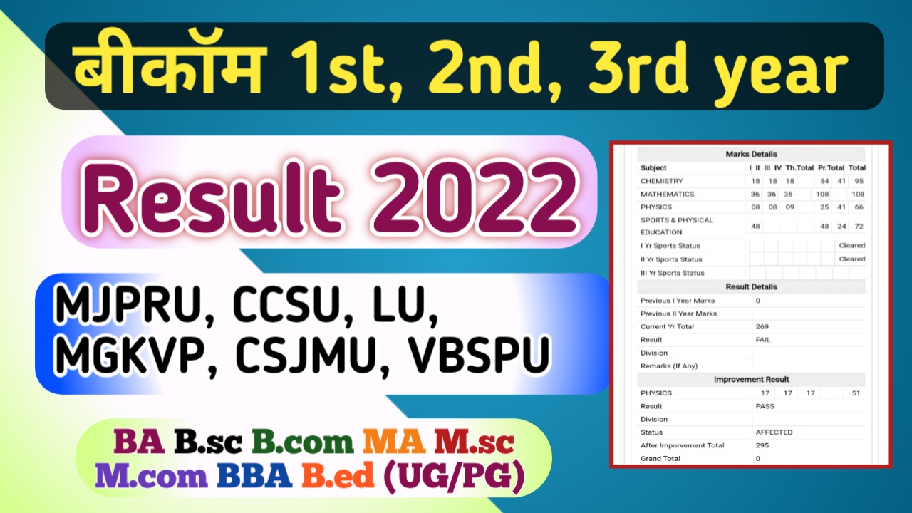 B.com 1st, 2nd, 3rd Year Result 2022 : MJPRU, CCSU, CSJMU, MGKVP, VBSPU Results बीकॉम रिजल्ट 2022 All University