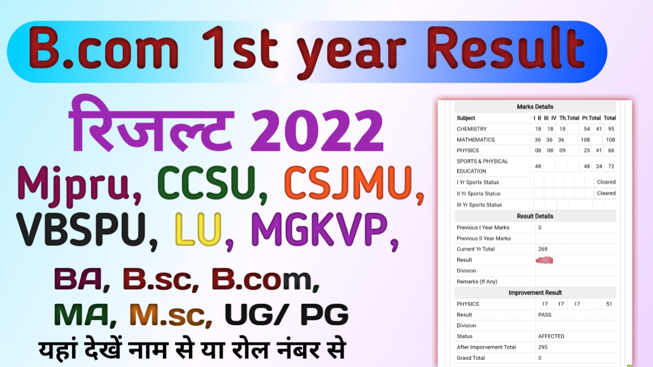 B.com 1st Year Result 2022 : MJPRU, CCSU, CSJMU, MGKVP, VBSPU Results ...