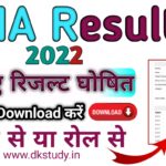 MA Results 2022 घोषित M.A 1st, 2nd year Results 2022