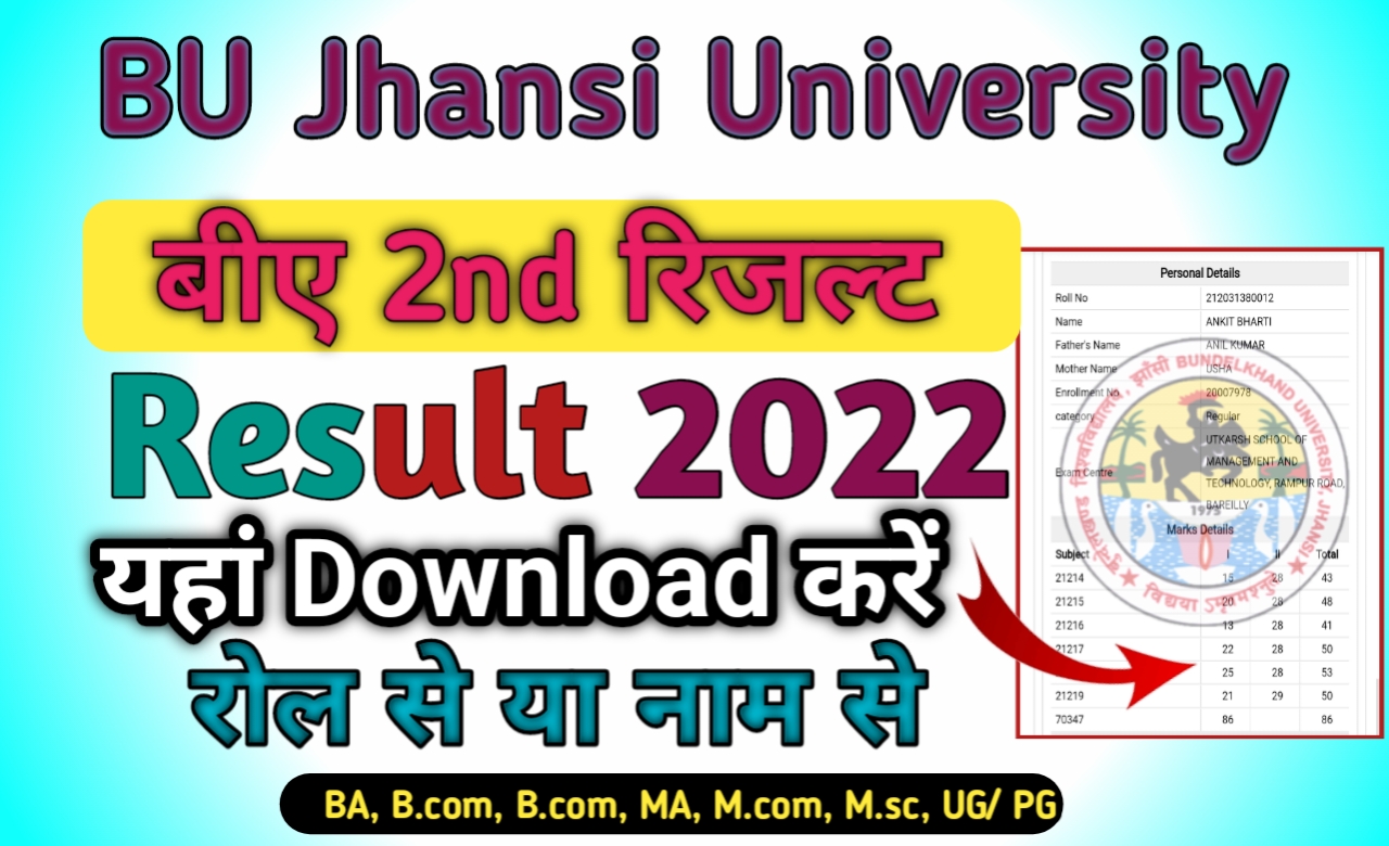 BU Jhansi BA 2nd Year Result 2022 | झाँसी बुंदेलखंड यूनिवर्सिटी BA ...