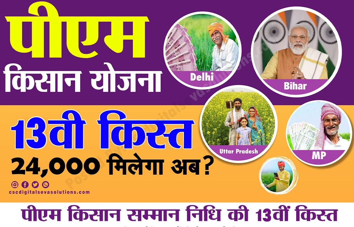 PM Kisan 13th Installment Check Mobile Number Wise