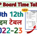 UP Board Exam Date 2023 यूपी बोर्ड की परीक्षा इस दिन से होगी शुरू, बोर्ड ने जारी किया