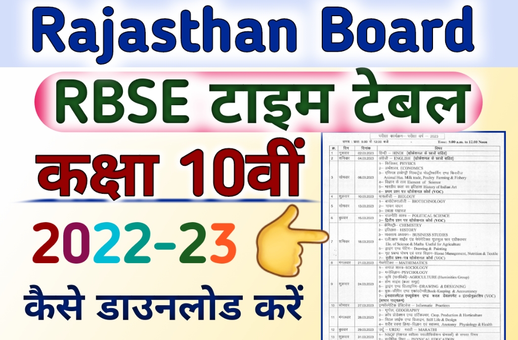 RBSE Board 10th Time Table 2023