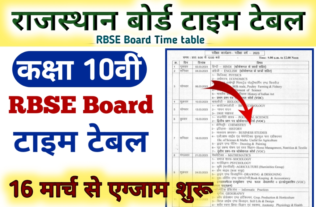 Rajasthan Board 10th Class Exam Time Table 2023
