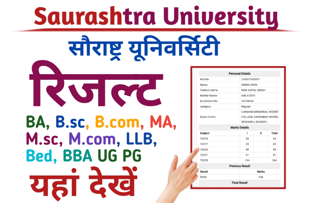 Saurashtra University Result
