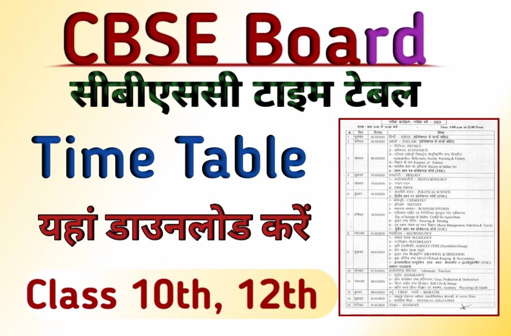 CBSE Board time table