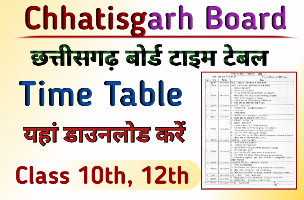 Chhattisgarh Board time table