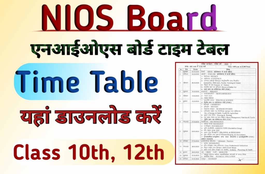 NIOS Board time table