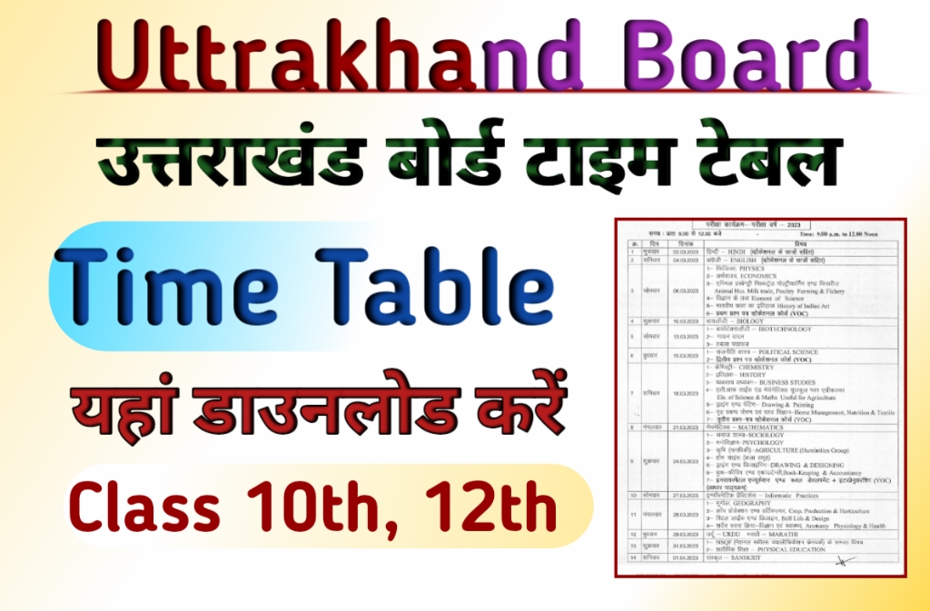 Uttarakhand Board time table