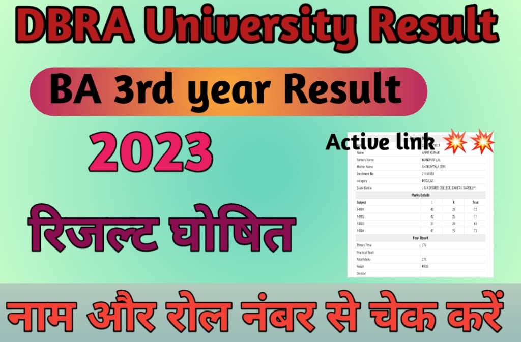 BA Part 3rd Year Result 2023