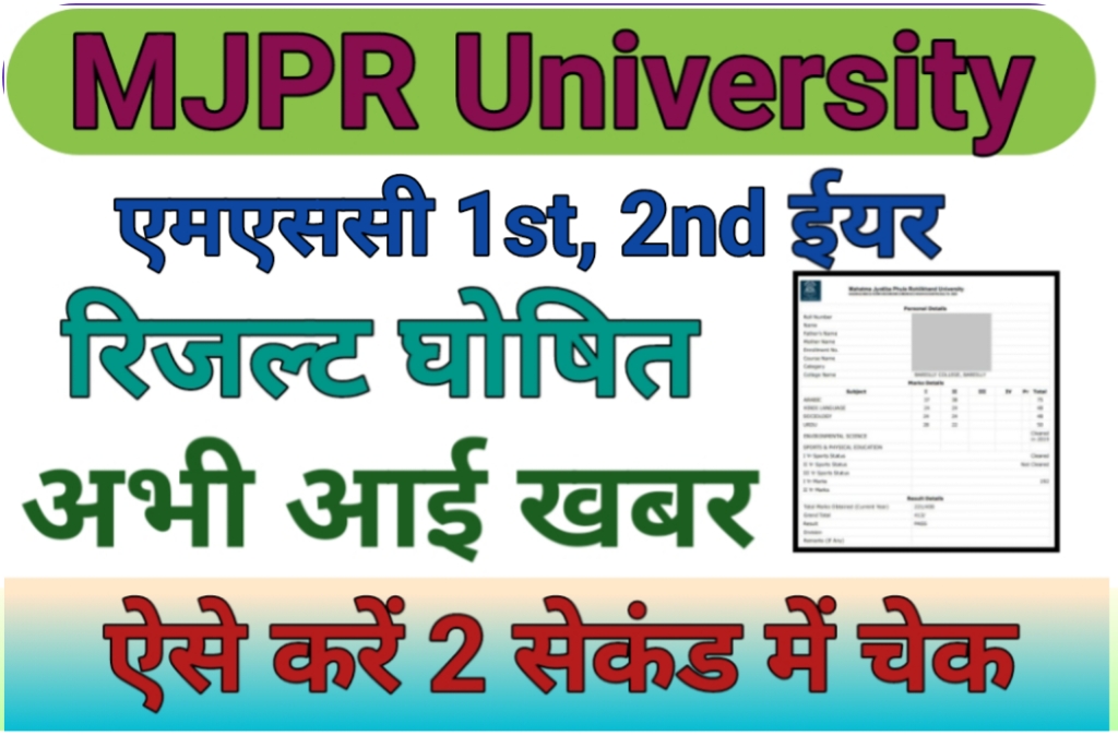 MJPRU M.sc 1st, 2nd Year Result 2023; Check MJP Rohilkhand University ...