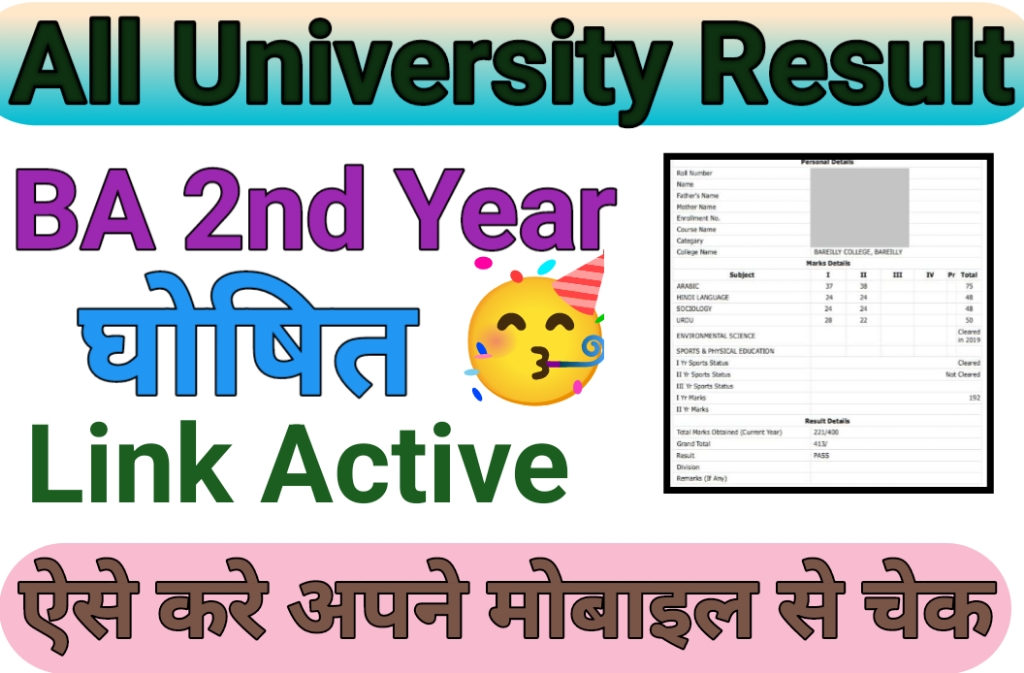 BA 2nd Year Result 2023 Check & Download Here