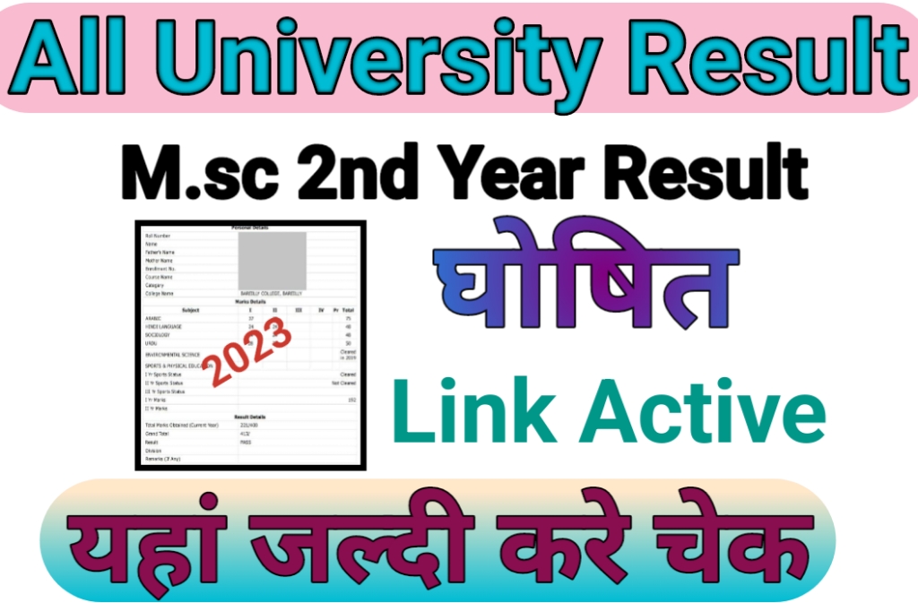 M.sc 2nd Year Result 2023