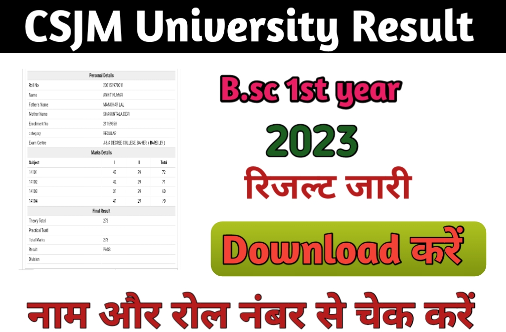 CSJM BSc 1st year Result 2023:-