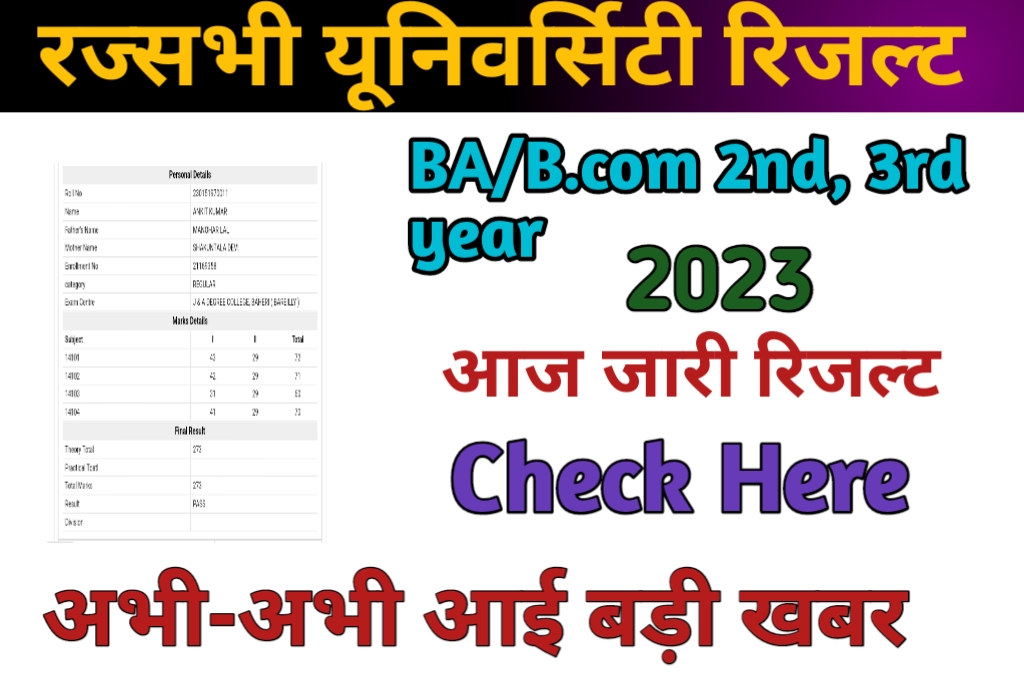 BA 1st Year Result 2022 घोषित | B.A First Year Ka Result 2022 Name Wise ...