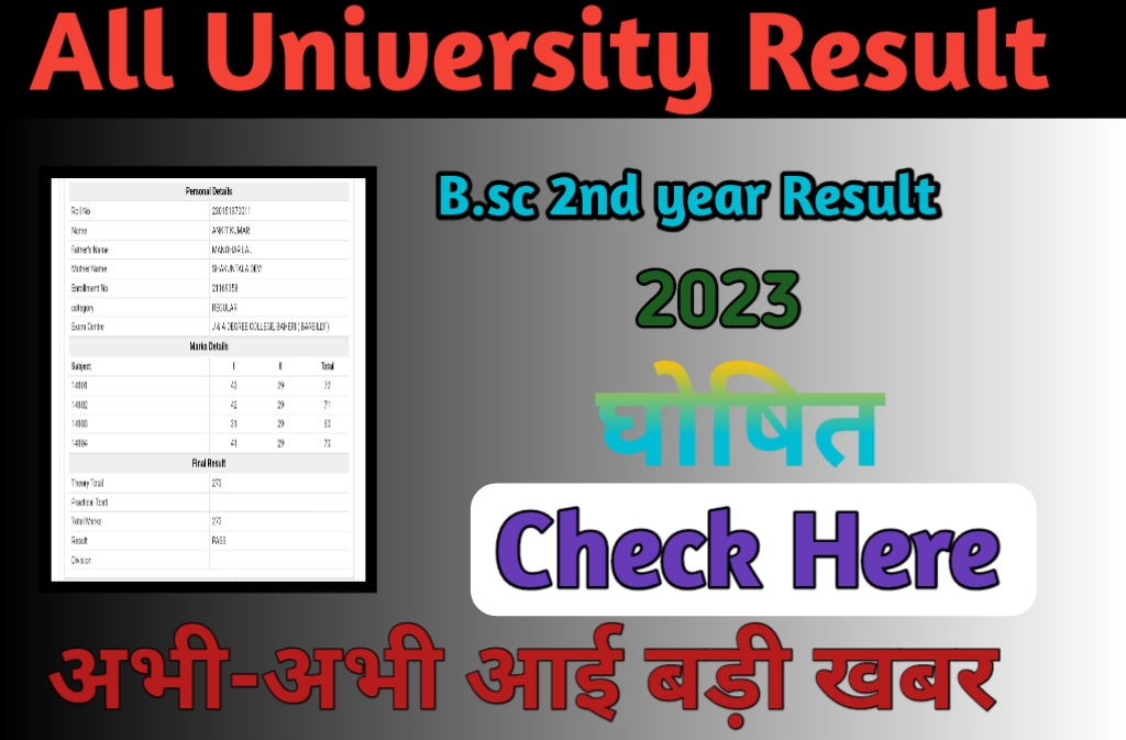 BA 1st Year Result 2022 घोषित | B.A First Year Ka Result 2022 Name Wise ...