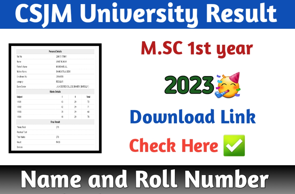 CSJM M.sc 1st year Result 2023:-