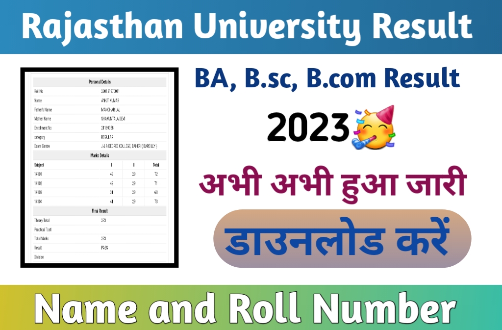 B.sc Third Year Result 2023: BA 3rd Year Result 2023 On The Official ...