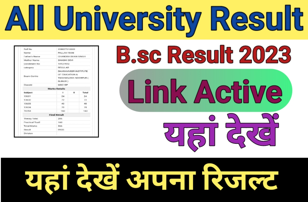 All Universities B.sc Result 2023 Declared B.sc 1st, 2nd, 3rd Year ...