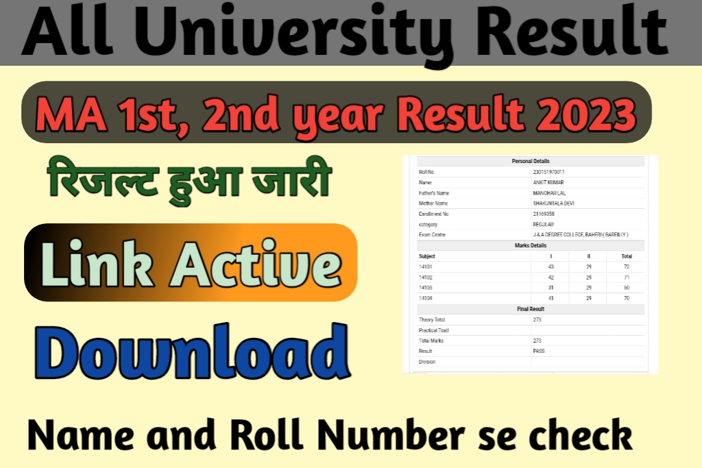 MA 1st, 2nd year Result 2023