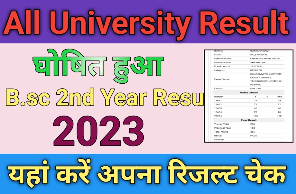 How To Check All University B.sc 2nd Result 2023 By Roll No. & Name Wise