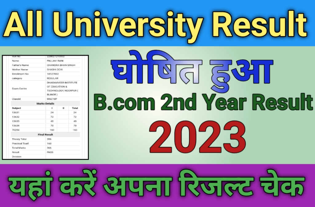 All University B.com 2nd Year Result Download Direct Links