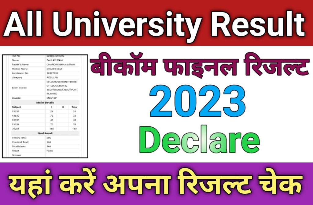 All University B.com 3rd Year Result 2023 HUa jaari
