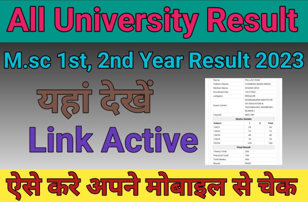 All University M Sc Result Declare Date All University M Sc Previous And Final 1st 2nd Year