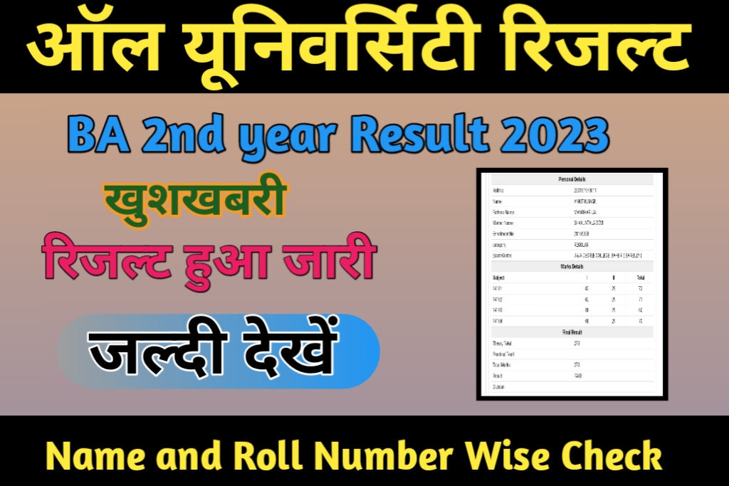 BA 2nd Year Result 2023 :-