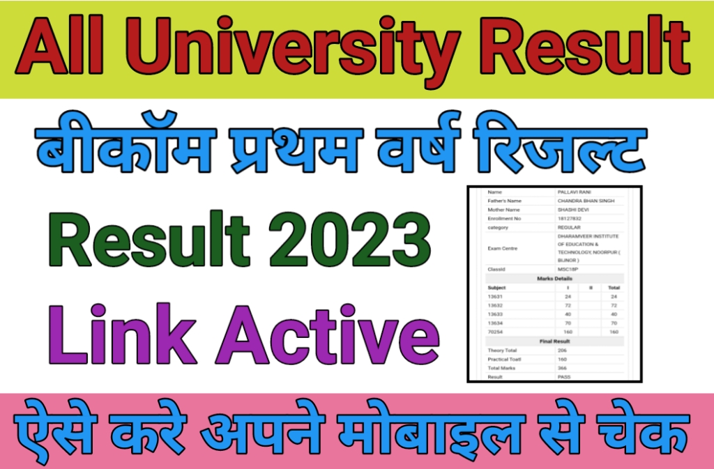 All University B.com 1st First Year Result Declare Date Check