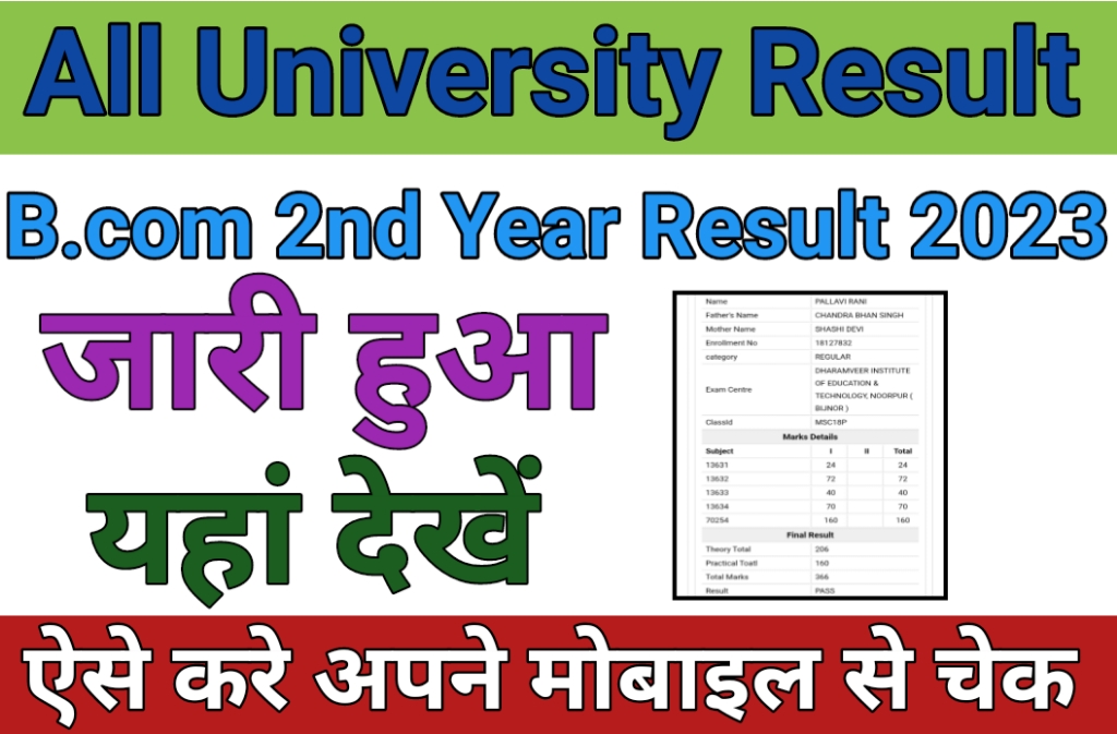 When Will Declare All University B.com 2nd Year Result 2023