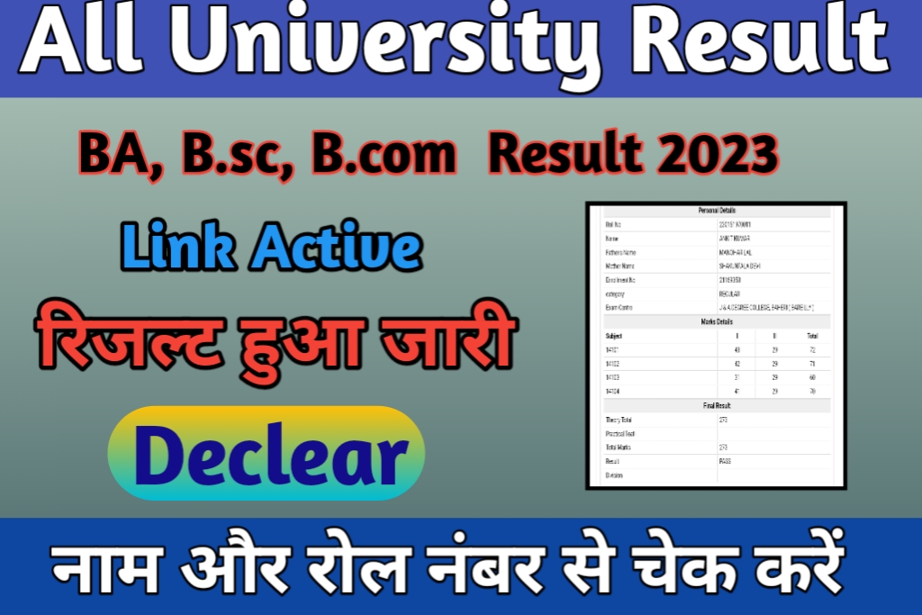 All University BA, B.sc, B.com Result :-