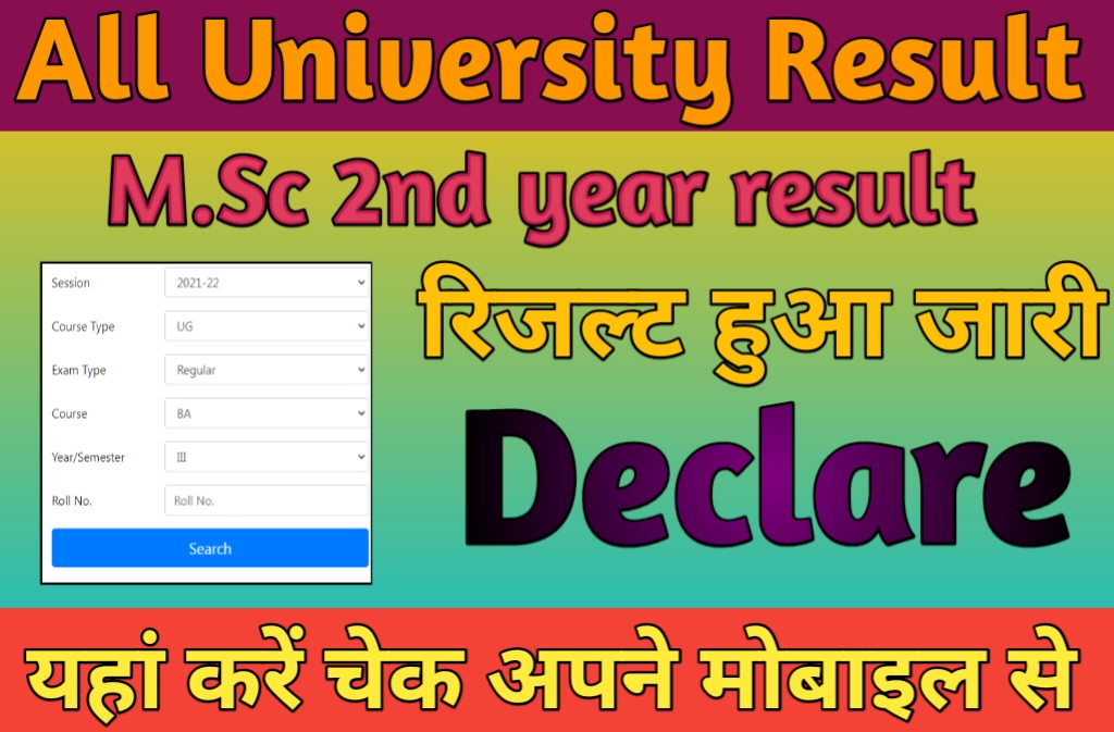 M.sc 2nd Year Result 2023:-