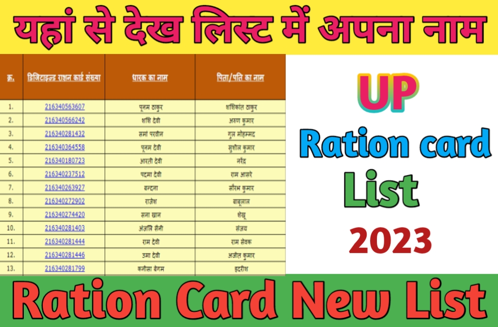 UP Ration Card New List 2023:-