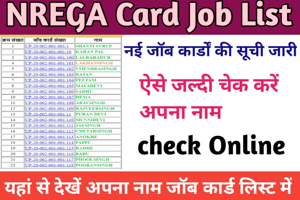  NREGA New Job Card List 2023