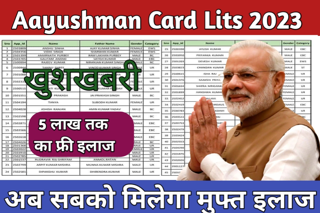Ayushman Card List 2023: