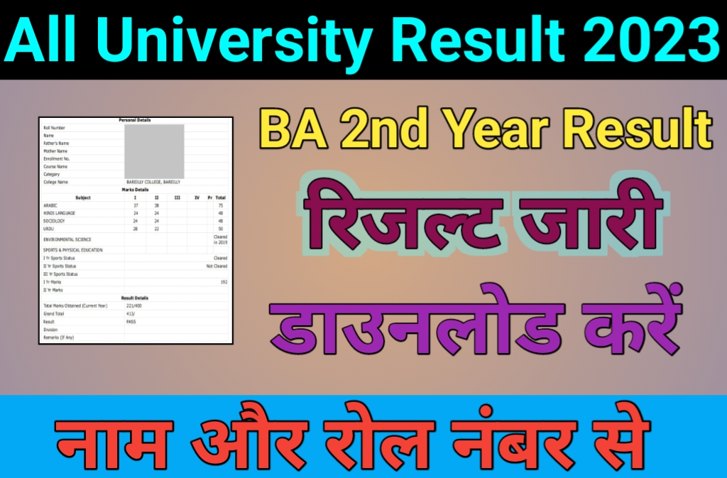 BA 2nd year Result 2023