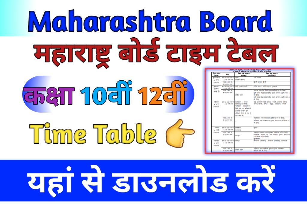 Maharashtra Board time table 2024