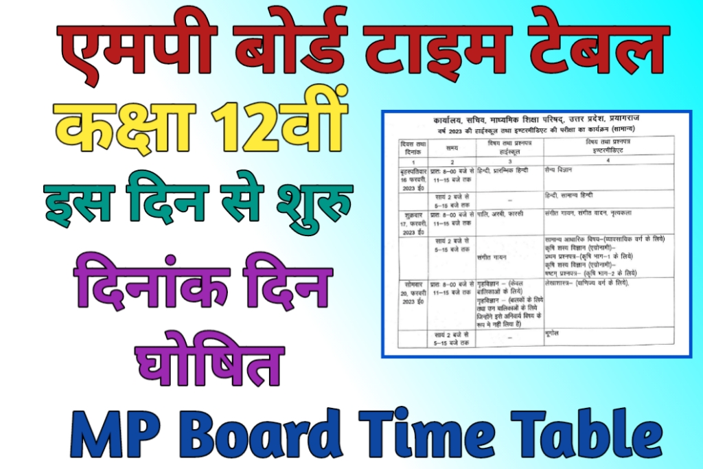 MP Board 12th Time Table 2024