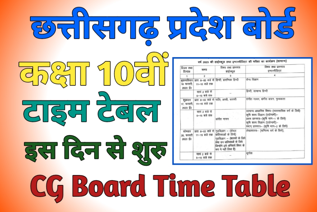 CG Board 10th Time Table 2024