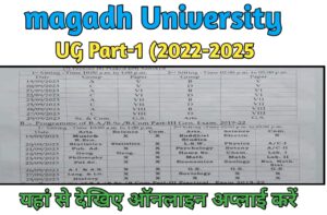 Magadh University Exam Form Part 1 Exam Date 2022-25 :